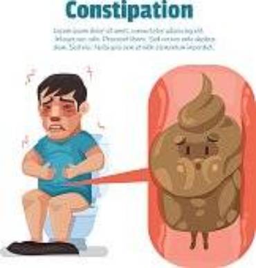 Your Colon & Constipation